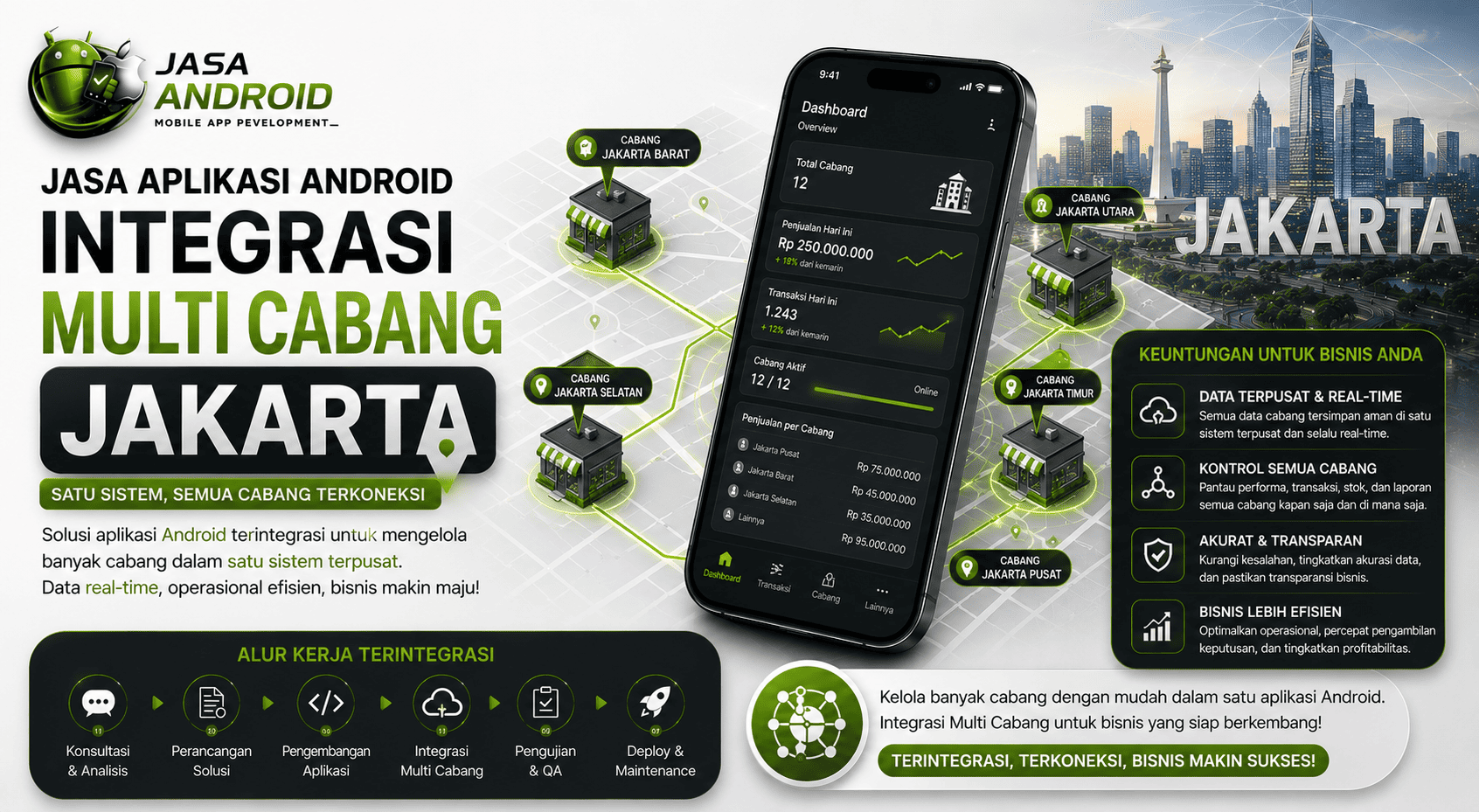 Jasa Aplikasi Android Integrasi Multi Cabang Jakarta untuk Bisnis yang Ingin Terkelola Lebih Rapi, Cepat, dan Profesional